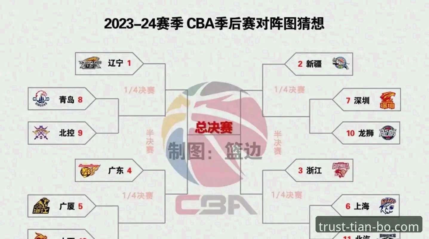 天博官方正版2026最新版本 2025-26 CBA季后赛深度评测:浙江加时逆转宁波,兰道夫33分准绝杀背后的战术密码