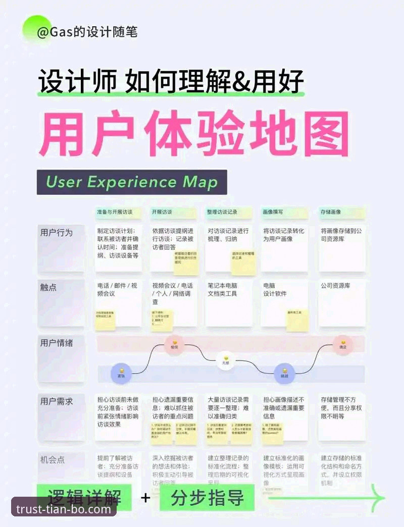 天博用户体验评测 从新手到老手:天博用户体验评测全流程心得分享